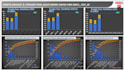create excel quality dashboard and rejections analysis