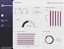 create an interactive power bi dashboard