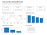 create excel mis reports dashboards and automate reporting