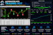 develop a custom mql5 expert advisor for mt5 and mt4