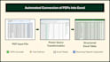 convert PDF into excel using power query automation