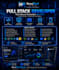 full stack develope software apps websites