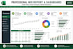 do mis reporting, excel dashboards and operations management