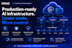 build your production ready ai infrastructure