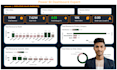 design an interactive power bi dashboard and sales report