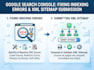 fix google search console indexing errors and submit XML sitemap