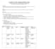 write professional technical documentation, sops, and user guides