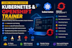 train you in kubernetes and red hat openshift with hands on labs