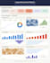 build a professional interactive power bi dashboard