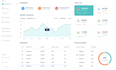 ai software developer, crm, erp, ai chatbot, erpnext, mlm, pos, odoo, ai saas