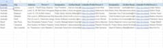 do web research, internet research, and data collection