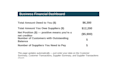 create an excel accounts receivable and payable tracker