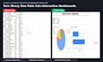 clean your financial data into a dashboard