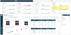 create power bi automated dashboards