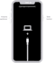 unlock your iphones, ipads, macbooks from locked