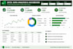 analyze ,clean and visualize your data  using excel, sql and powerbi
