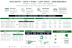 data entry, , data labelling, web research