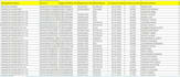 data entry, data cleaning, typing and copy paste