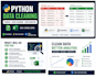 python data analysis using pandas and matplotlib