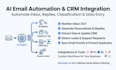 build your email automation auto reply, tagging, crm, ticketing system