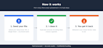 clean and organize your messy data
