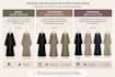 create professional variations of your existing abaya design