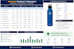 be your amazon virtual assistant