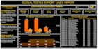 create an interactive power bi analytics dashboard