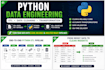 build python etl, data cleaning and data transformation pipelines
