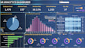 create interactive power bi dashboards and reports