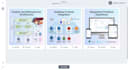 build robust java backend, API integrations, and cloud ready apps