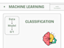 build and evaluate a machine learning classification model