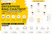build enterprise rag chatbot using knowledge graph and hybrid search