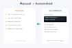 automate repetitive tasks with python