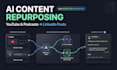 build n8n ai content repurposing system, youtube video, podcast to linkedin post