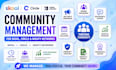 be your skool community manager