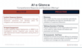 turn your ideas into scroll stopping blogs and articles