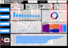 clean and analyze your excel or CSV data