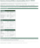 prepare your brsr and esg sustainability report