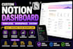 design a custom notion template and dashboard