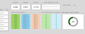 create an excel inventory management dashboard and stock tracker