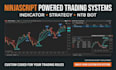 create ninjatrader indicator, ninjatrader strategy, nt8 ninjascript trading bot