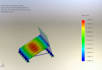 do cfd and fea analysis on ansys, abaqus and comsol