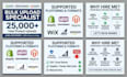 be your ecommerce bulk product upload specialist