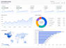 create an tableau dashboard and data visualization