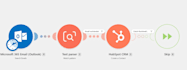 automate your business workflows with make