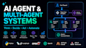 build professional custom ai agents for your use case