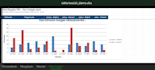automated excel inventory and stock tracking spreadsheets