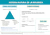 write medical content and educational materials