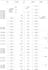 data entry and microsoft excel